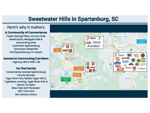 Photo of 817 Sweetwater Springs Drive