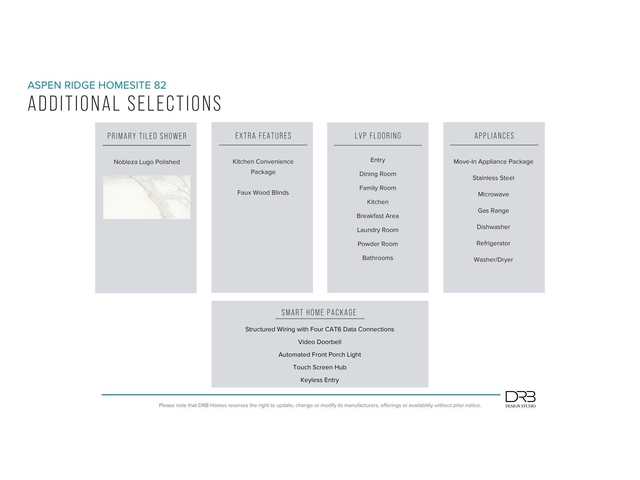 Photo of 246 Telluride Way